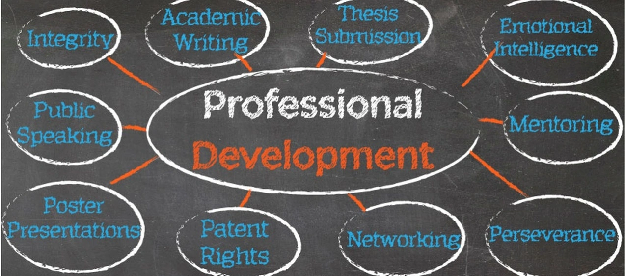 Finanzdienstleistungen